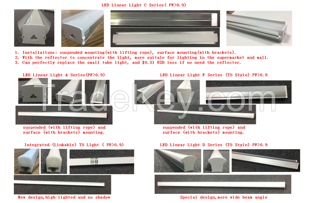 LED linear light