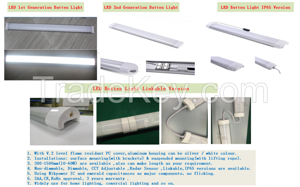 LED batten light