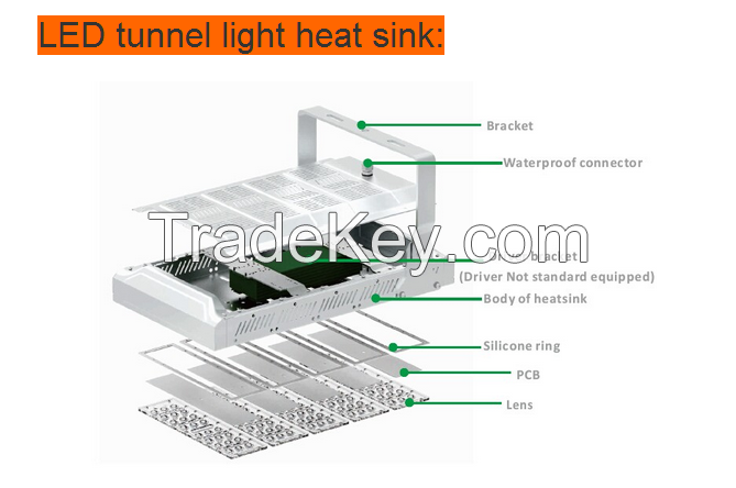 LED Tunnel Light