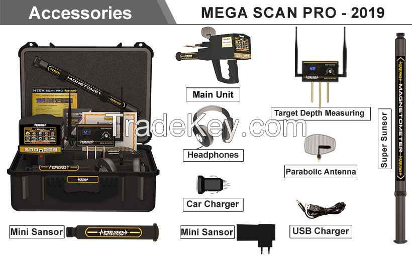 Mega Scan Pro-Latest Long Range Metal Detector