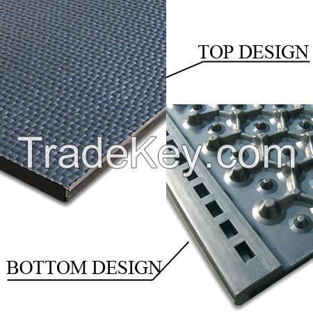 30mm rubber stable mat