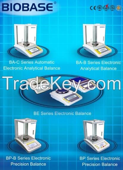 China Lab Be Series Electronic Balance