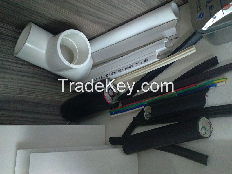 Acrylic resin, PVC additives for PVC pipe and fittings, PVCfilm, PVC sheet and board, PVC foam, WPC and other PVC products