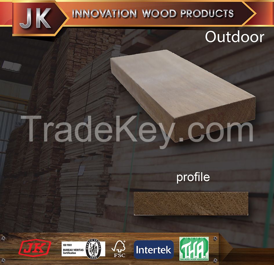 Thermo Wood / Thermal Wood / Thermally Modified Wood