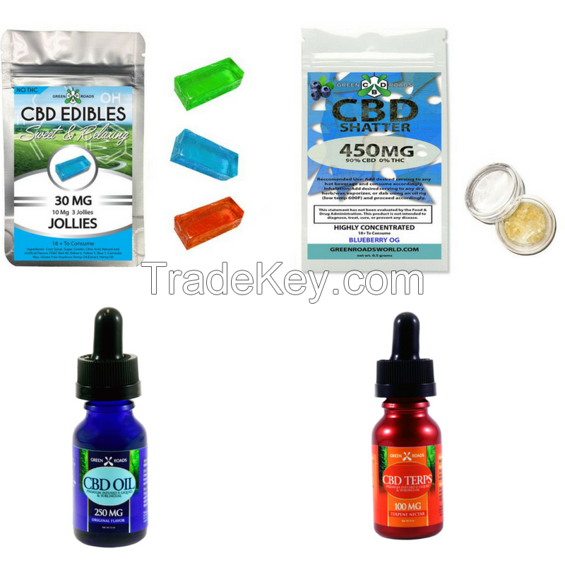 Combo of CBD Products