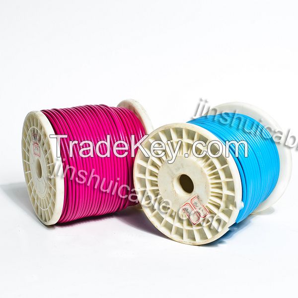 PVC electrical multi-cores building wire