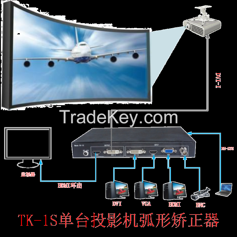 TK-1S curve correct processor for projector, electronic product