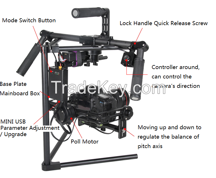 YELANGU Upgrade 3 Axis Gimbal G2 Plus Adjusted Bracket Support DSLR Video Camera Camcorders