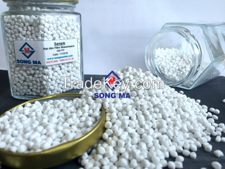 Calcium Carbonate Filler Masterbatch SM-PP