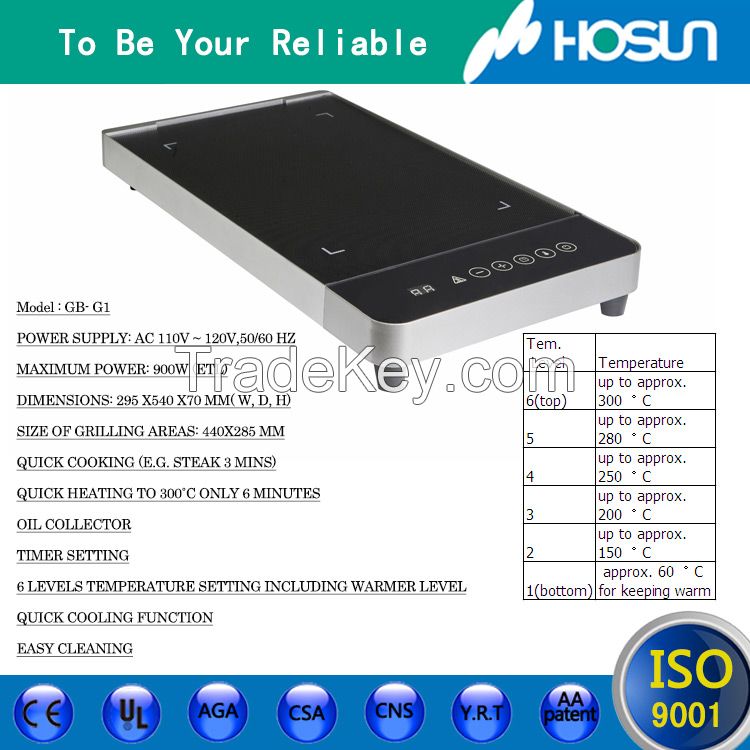 hosun factory supply electric glass grill