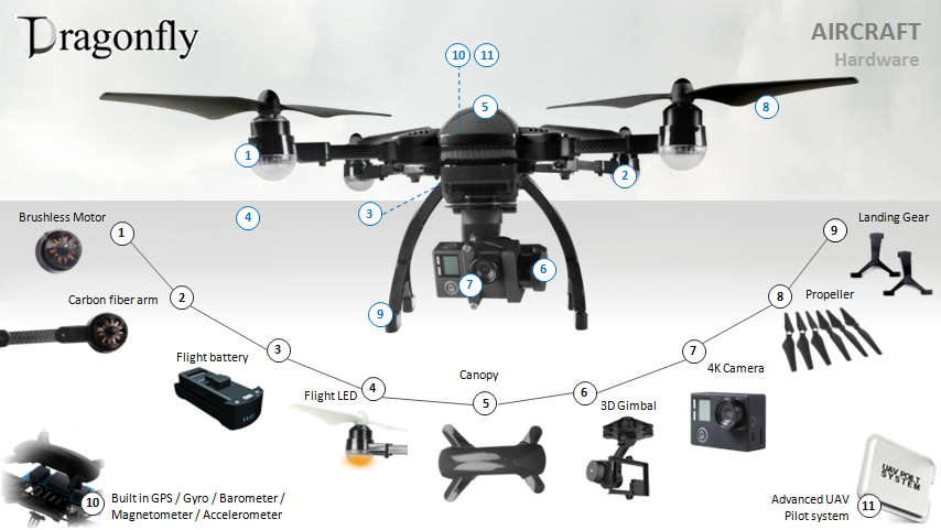 RTF 4 axis RC Aircraft Drone Long Flying Time Aerial Photography Drone