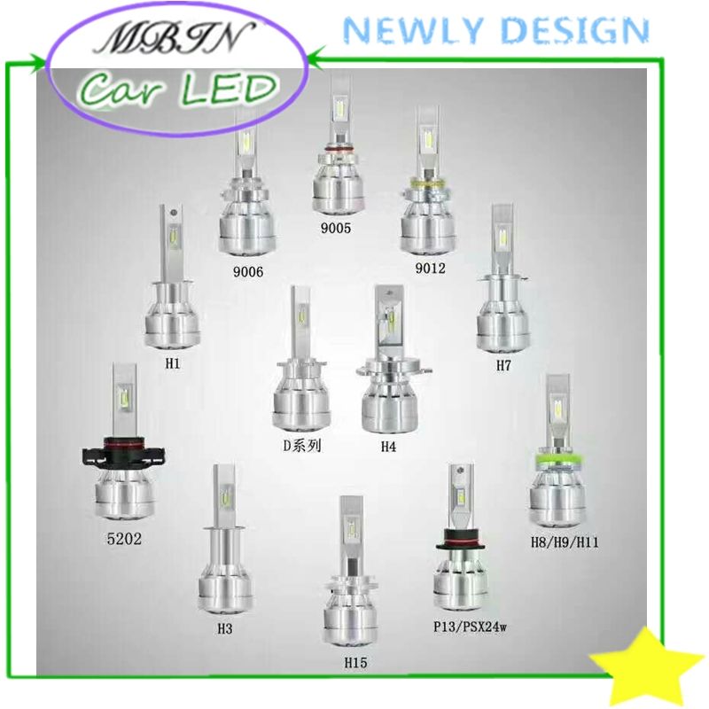 MBIN M8 super bright 36W 8000LM per bulb LED auto car Headlight driving Bulb