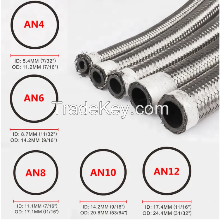 high quality an4-an20 stainless braided  fuel hose line 