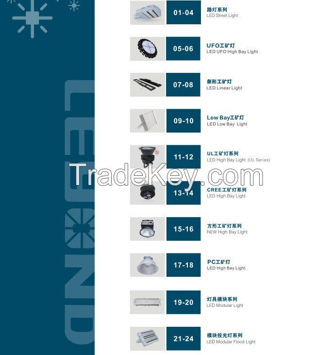 led modules/modulars, led street lights, led (modular/flat/stadium) floodlights, led canopy/gas station lights, led (linear/ufo) high bay lights, led low bay lights, led down lights, led ceiling lights, sensors etc.