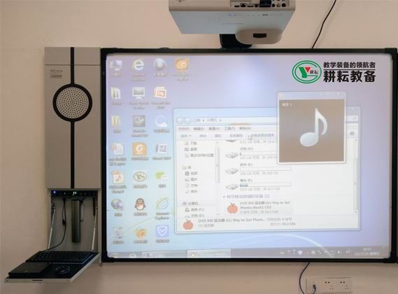 interactive electronic whiteboard for smart education