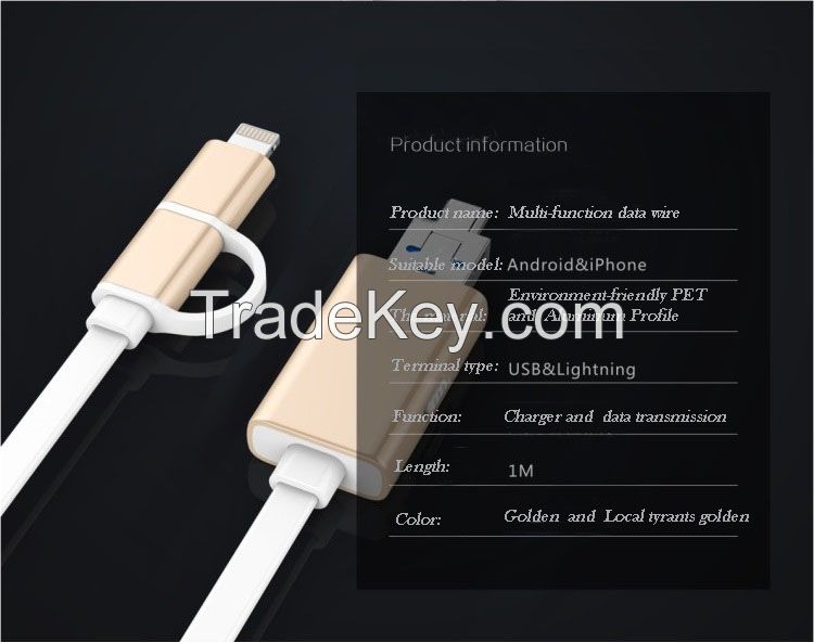 Multi-function date wire