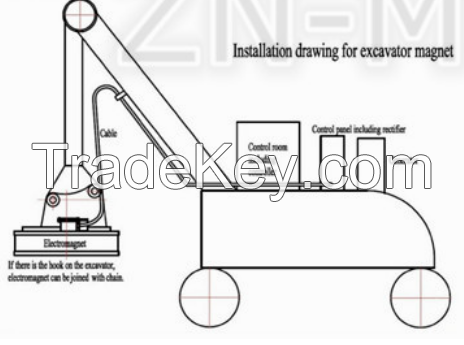 Excavator Using Lifting Electromagnet for Steel Scraps