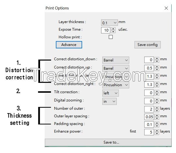 SLA High Resolution 3D Printers; Manufacture Printers-Core 2.0 PLUS