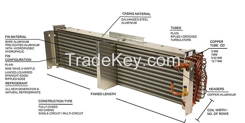 No frost fin condenser coils for freezer 