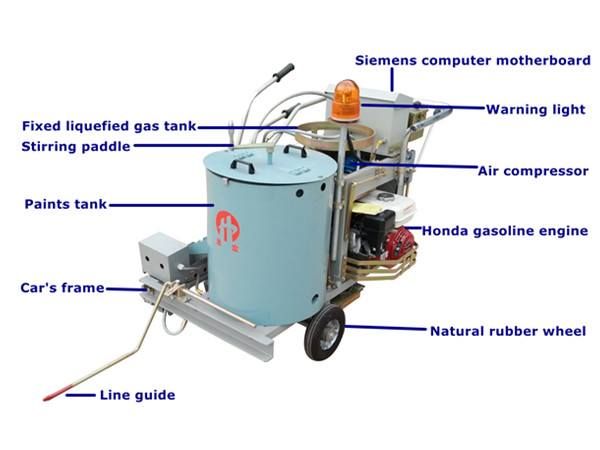 Self-Propelled Thermoplastic (Convex) Road Marking Machine