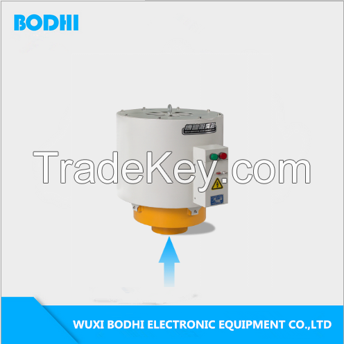 Centrifugal oil mist collector, oil mist separator, BODHI direct factory.