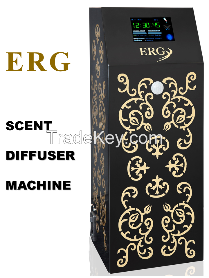 Electric Scent Diffuser Machine , Coffee Scent