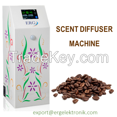 Electric Scent Diffuser Machine , Coffee Scent