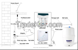 Manual, automatic washing pretreatment and RO membrane - Water Purifie