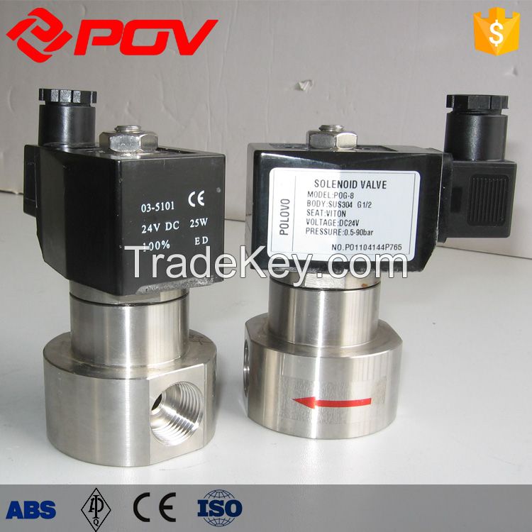 SS304 G thread high pressure electromagnetic valve