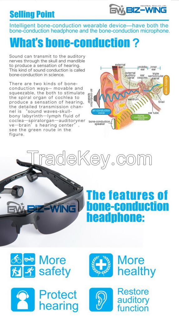 Bone-conducted Blue-tooth Sunglasses