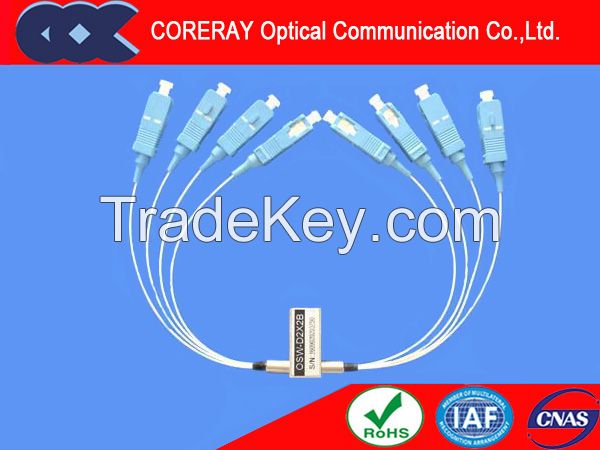 1x2 OPTICAL SWITCH CHINA