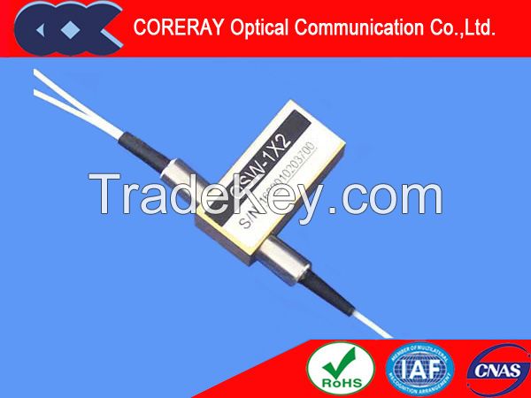 1x2  optical switch