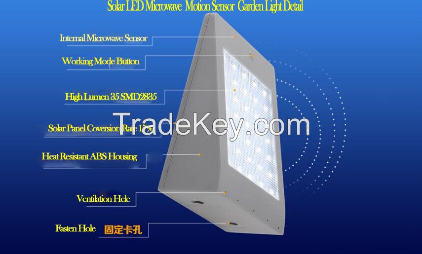 2017 China lighting New Design 4W solar led motion sensor light for sale