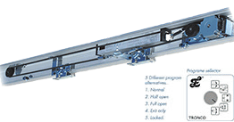 Automatic Door Mechanism