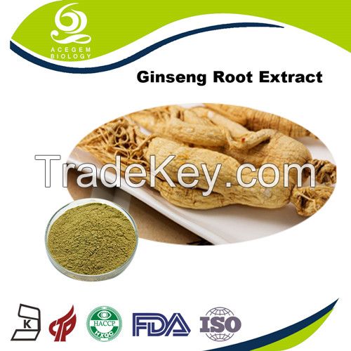 Panax Ginseng Root Extract Powder 7% Ginsenosides HPLC