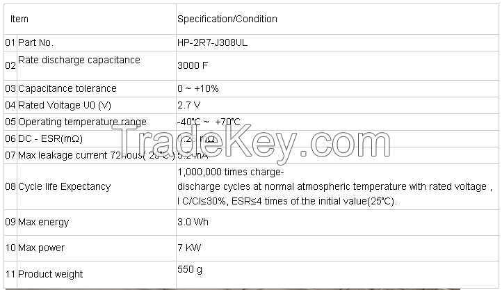 Super capacitor  Ultracapacitor 2.7V 3000F KAMCAP