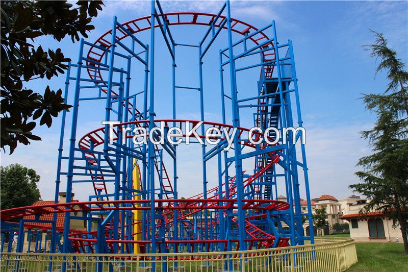 Thrilling high margin products roller coaster