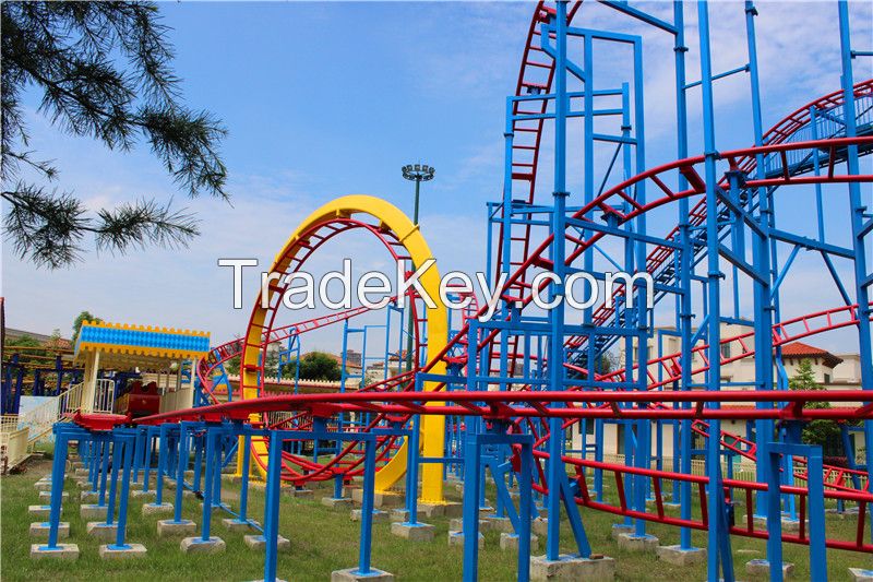 Thrilling high margin products roller coaster