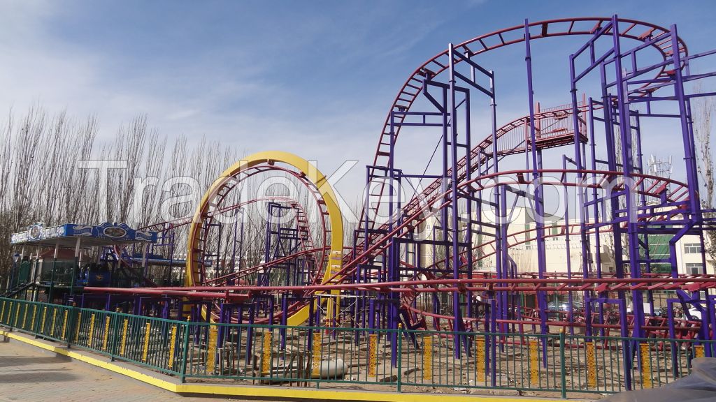 Thrilling high margin products roller coaster