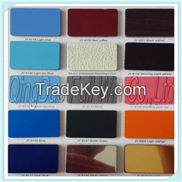 aluminum composite panel