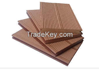 wood plastic holder cladding plank