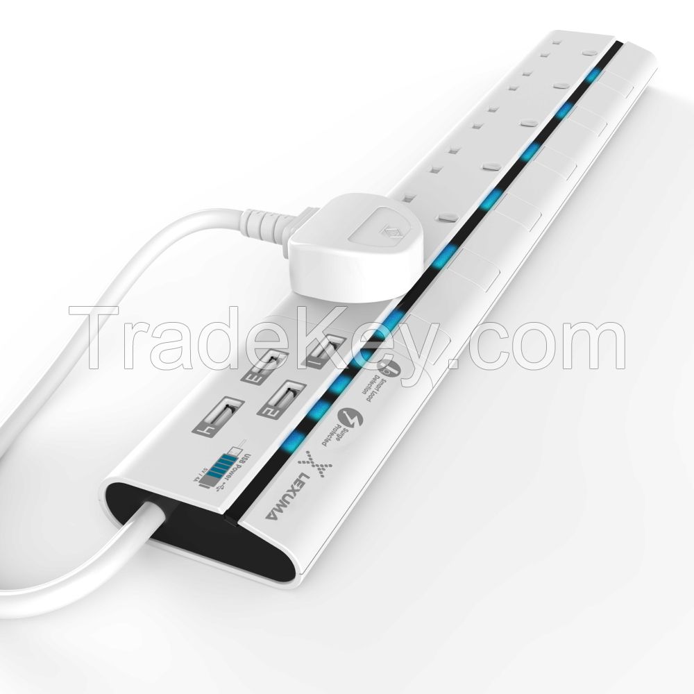 UK Surge Protector USB Power Strip