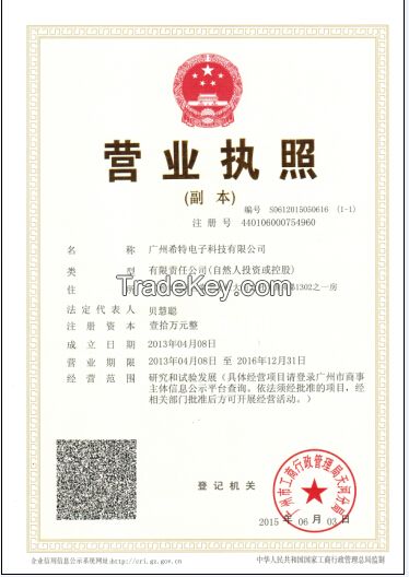 Company Registration in China