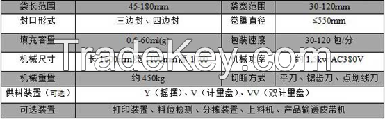 automatic high speed packing machine