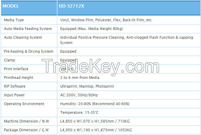 High Resolution Inkjet Printer UD-32712X