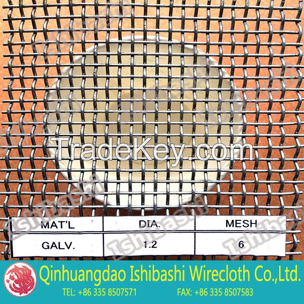 Cheap galvanized wire mesh roll wire fencing
