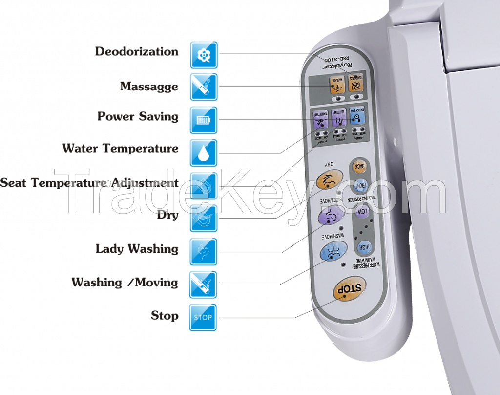 Heated toilet seat battery operated toilet seat cover Automatic Open-close Shattaf Bidet Toilet Seat CoverRSD3100