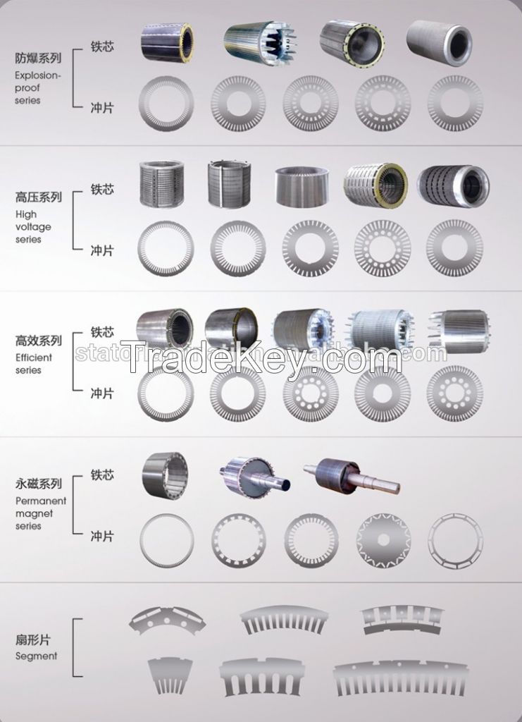 Segment stator laminations for generator stator core