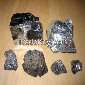 Lead Concentrate, Zinc Concentrate & Copper concentrate