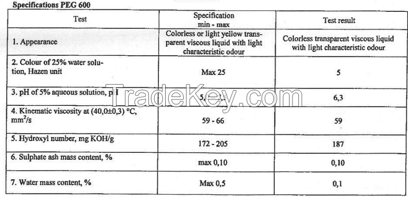 Polyethylene Glycol PEG600